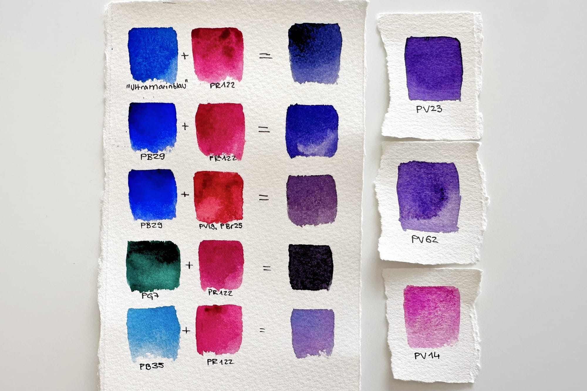 Mixing tests of different blue and red pigments into violet tones